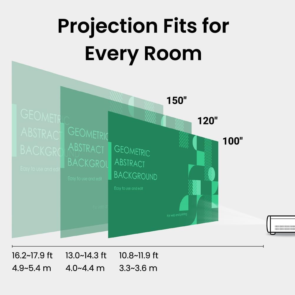 BenQ WXGA Business Projector (MW560C) - DLP - 4,000 Lumens High Brightness - 20,000:1 High Contrast Ratio