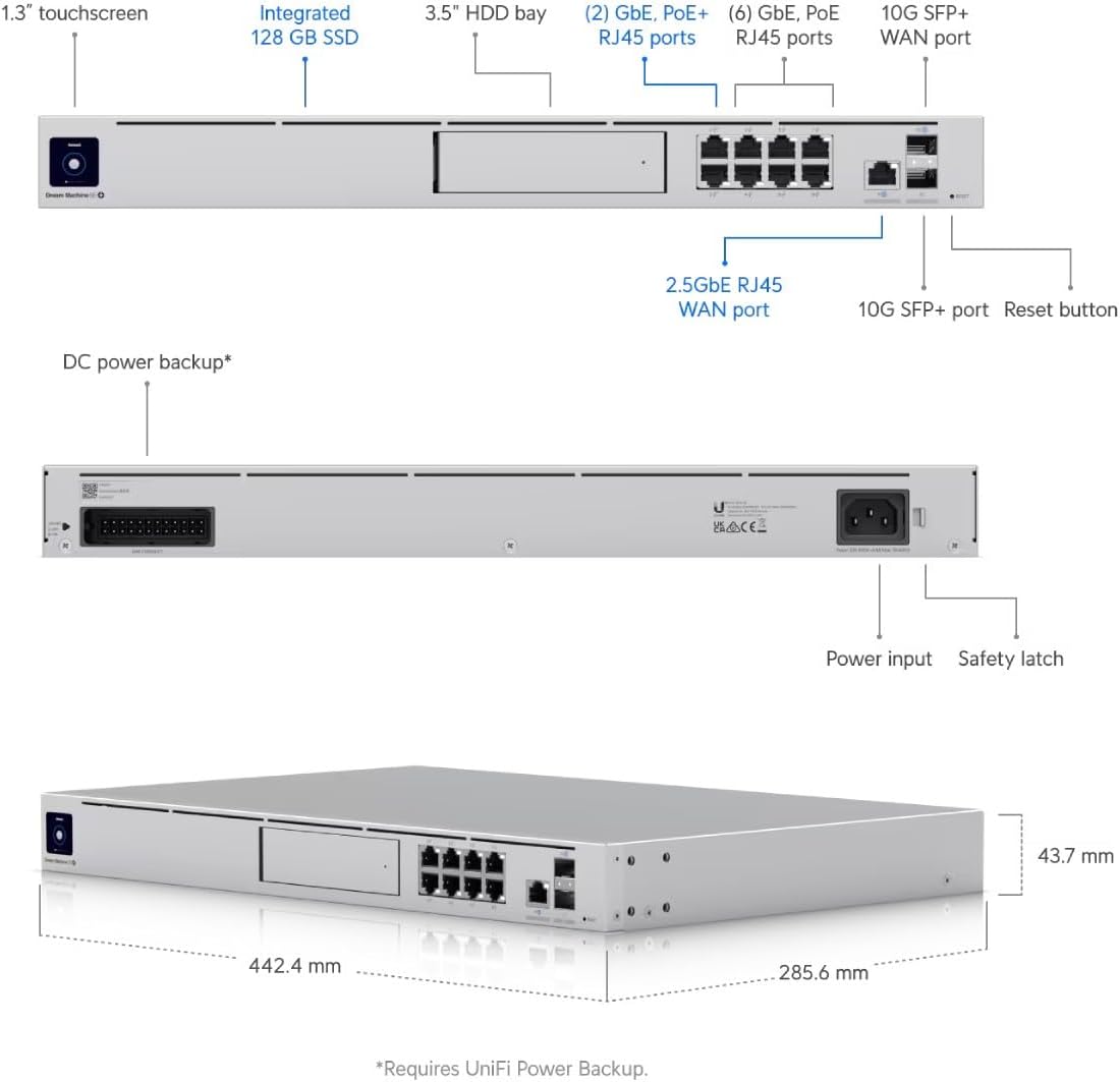 Ubiquiti Dream Machine Special Edition UDM-SE PoE Gateway