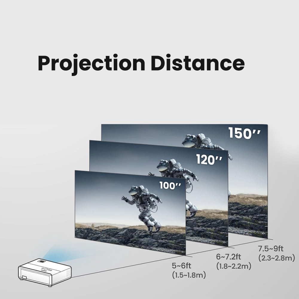 BenQ TH671ST | 1080p Short Throw Gaming Projector |Mode for Intense Low Input Lag Action | 3000 Lumens