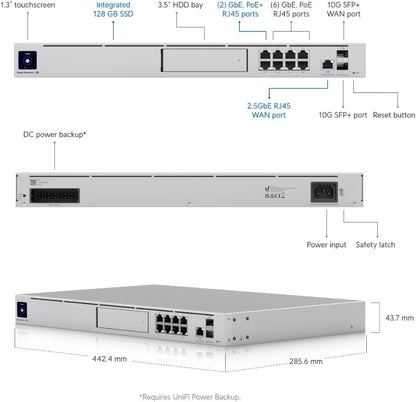 Ubiquiti Dream Machine Special Edition UDM-SE PoE Gateway