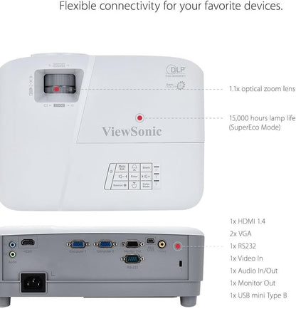 ViewSonic PA503W 4000 Lumens WXGA Projector, High Brightness for Widescreen Presentations and Home Entertainment