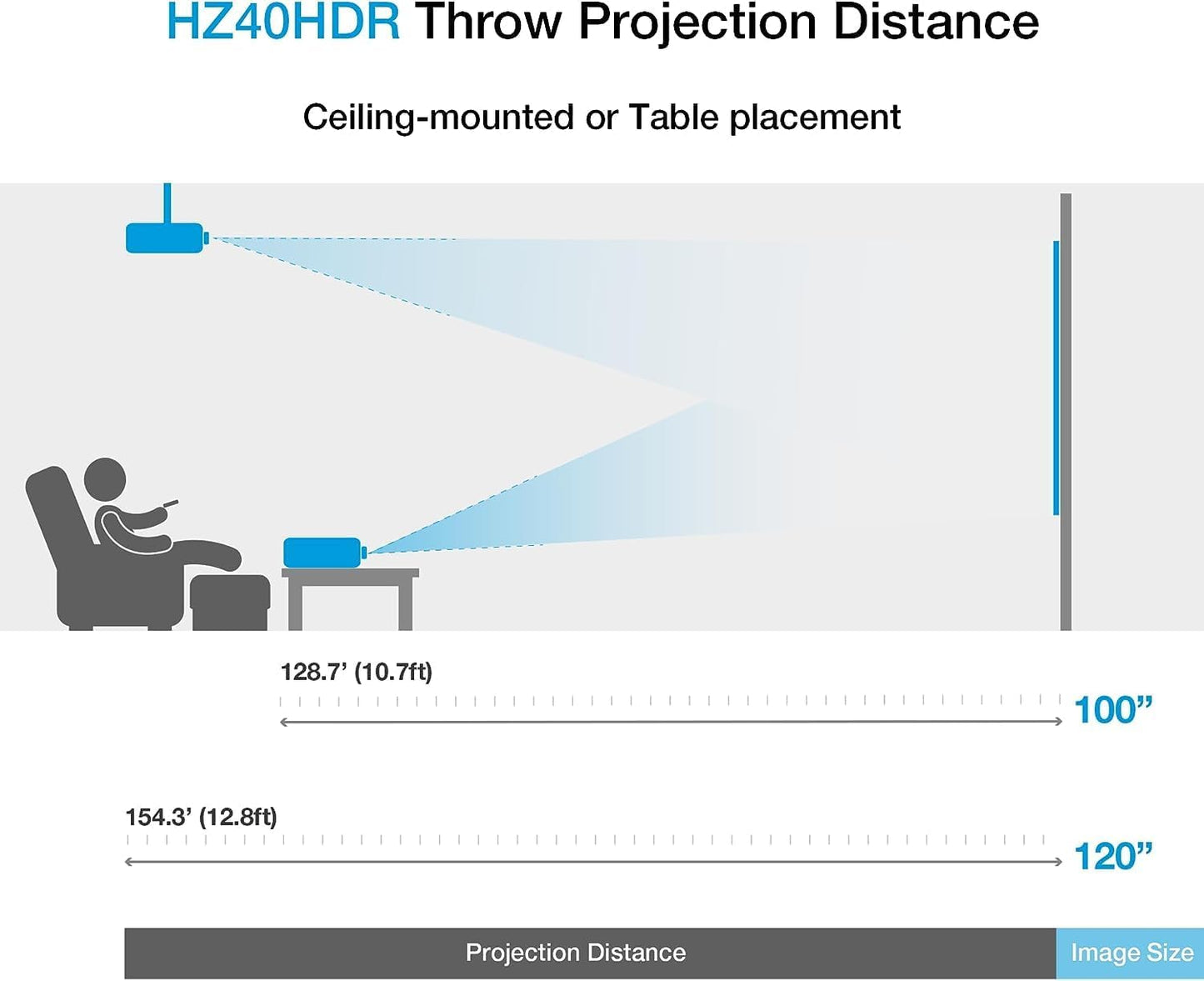 Optoma HZ40HDR HD DLP Theatre and Gaming Projector - White