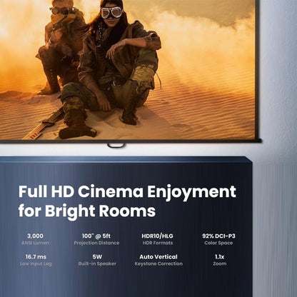 BenQ TH671ST | 1080p Short Throw Gaming Projector |Mode for Intense Low Input Lag Action | 3000 Lumens