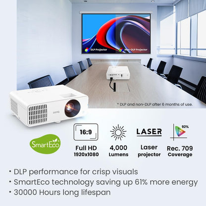 BenQ LH650 Business Projector Laser 1080p 4000 ANSI Lumen, SmartEco Power Saving