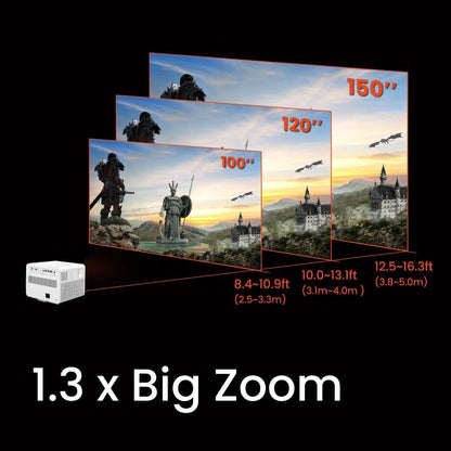BenQ X3100i True 4K UHD 4LED Gaming Projector, 3300 ANSI Lumens, 4.2ms 1080p 240Hz