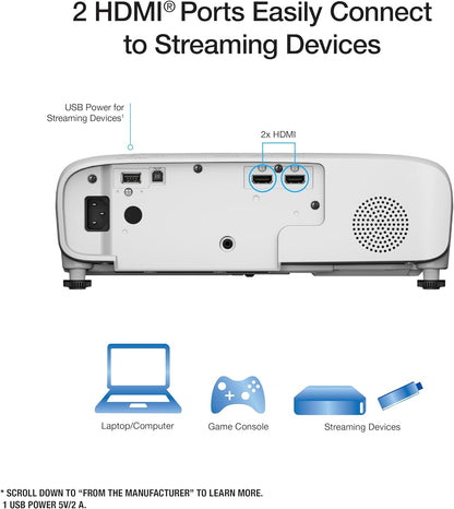 Epson Home Cinema 980 3-Chip 3LCD 1080p Projector 4,000 Lumens Color and White Brightness, Streaming/Gaming/ Media Room, Built-In Speaker