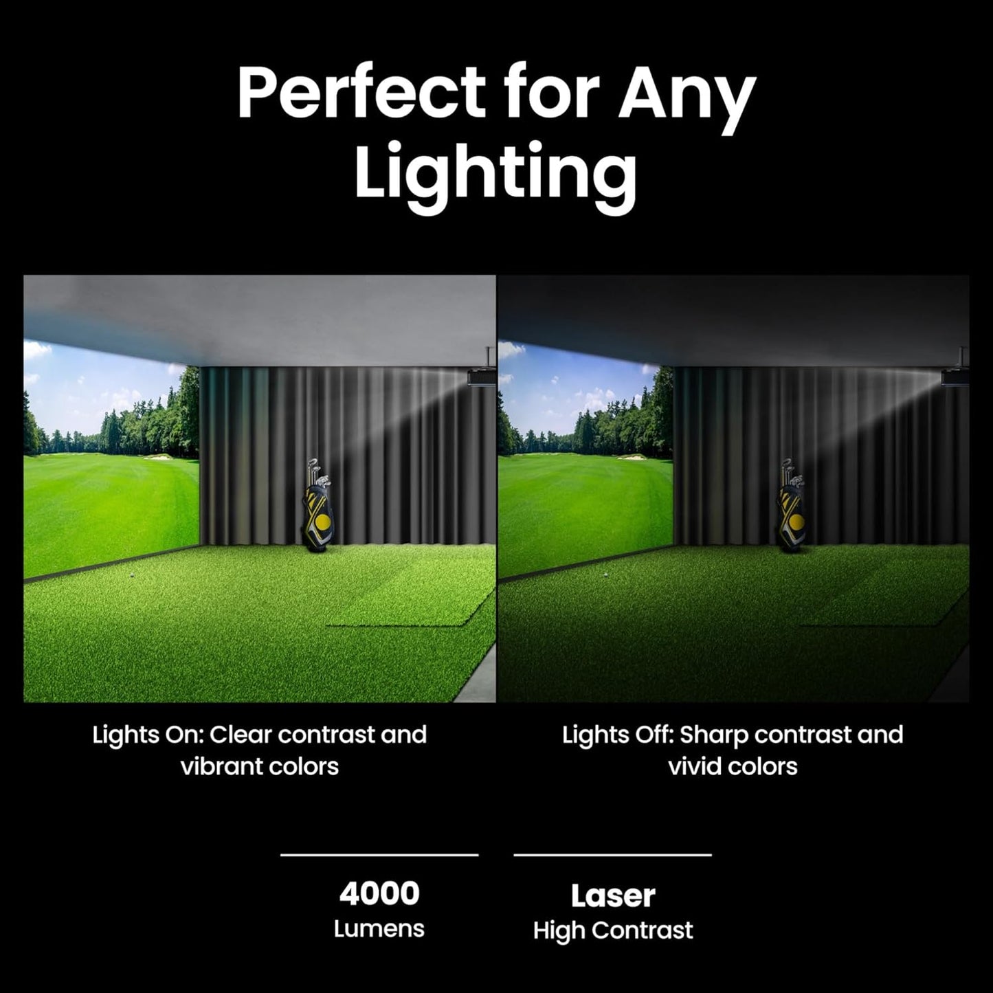 BenQ LU710 Golf Simulator Projector, White | 4000 Lumen WUXGA 1920 x 1200 Laser | 1.13-1.46 Throw Ratio