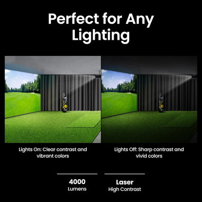 BenQ LU710 Golf Simulator Projector, White | 4000 Lumen WUXGA 1920 x 1200 Laser | 1.13-1.46 Throw Ratio