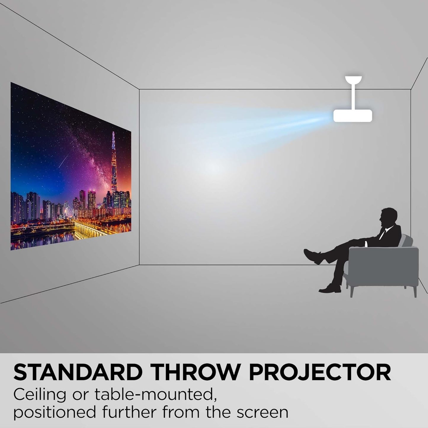 ViewSonic PA503HD 4000 Lumens 1080p Projector, Full HD High Brightness for Home Theater and Living Rooms