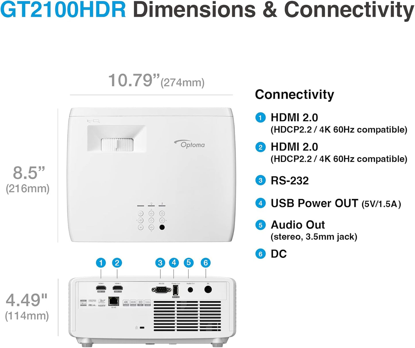 Optoma GT2100HDR Compact Short Throw Laser Home Theater and Gaming Projector, 1080p HD with 4K HDR Input