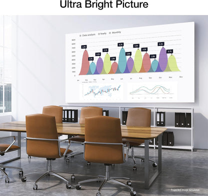Epson EpiqVision Flex CO-FH02 Full HD 1080p Smart Streaming Portable Projector 3-Chip 3LCD, 3000 Lumen Color/White Brightness