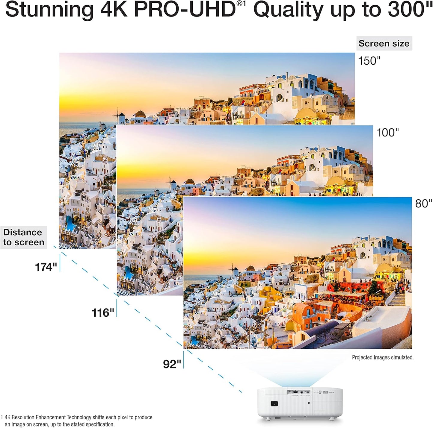 Epson Home Cinema 2350 4K PRO-UHD Smart Gaming Projector with Android TV, 3-Chip 3LCD, HDR10, HLG, 2,800 Lumens