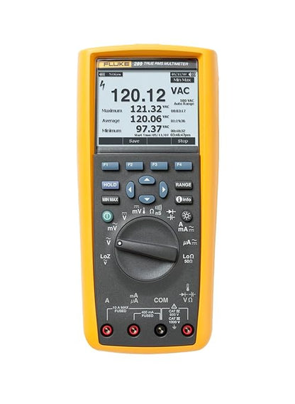 FLUKE-289/IMSK Industrial Multimeter Service Combo Kit
